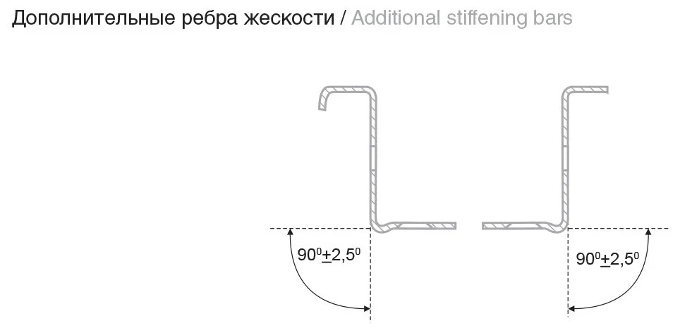 Роликовые направляющие 5